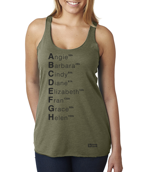 ABCs Of Fitness 2016 Tank (Free US Shipping)